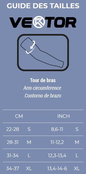 Guide des tailles des nouvelles manchettes de trail Kinetik